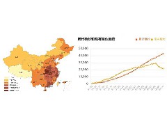 新冠肺炎醫療設備后勤保障之——呼吸機